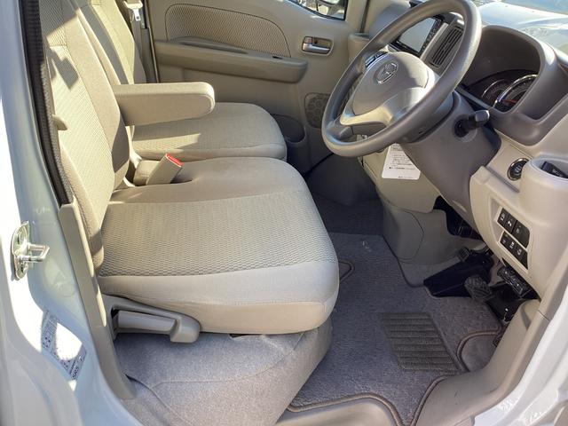 スクラムワゴン PZターボ(12枚目)