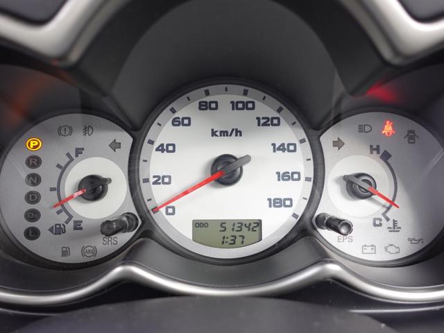 �傫���ăV���v���Ȍ��₷�����[�^�[�ł��I