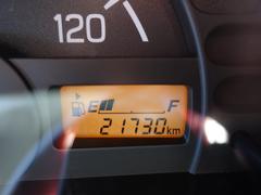 �ޤ��ޤ����줫��μ�ξ�Ǥ��� 5