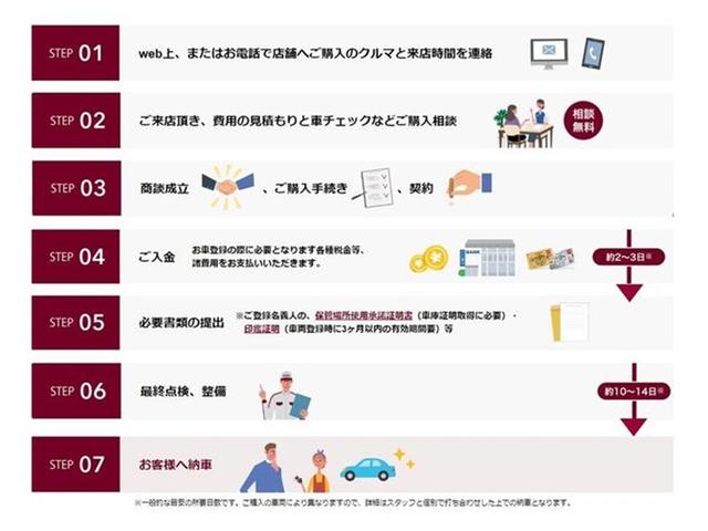 クラウンクロスオーバー G 4WD フルセグ コネクティッドナビ対応 バックカメラ 衝突被害軽減システム PKSB ETC ドラレコ LEDヘッドランプ 給電機能1500W(52枚目)