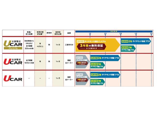 G 2WD 純正フルセグナビ マルチカメラ デジタルルームミラー マイパイロット 先進安全PKG 先進快適PKG 左ハンズフリースライドドア ETC シートヒーター 元デモカー(6枚目)