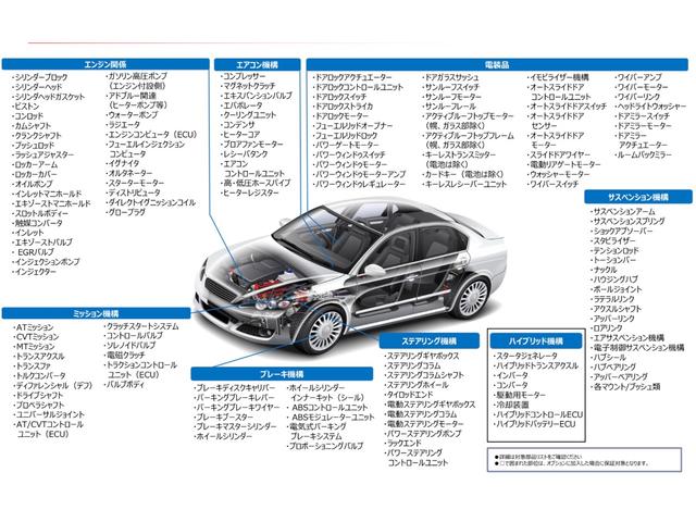 208 GT 2年保証 新シフト シートヒーター 8速AT パドルシフト 純正デジタルインナーミラー ドラレコ ETC スマートキー LEDライト AppleCarPlay アクティブクルーズコントロール 禁煙車(2枚目)