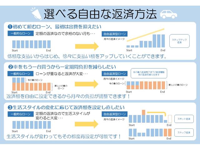 G 衝突軽減装置・クルーズコントロール・電動パーキング・コーナーセンサー・両側スライド・プッシュスタート・LEDヘッドライト・オートライト・オートエアコン・アイドリングストップ(66枚目)