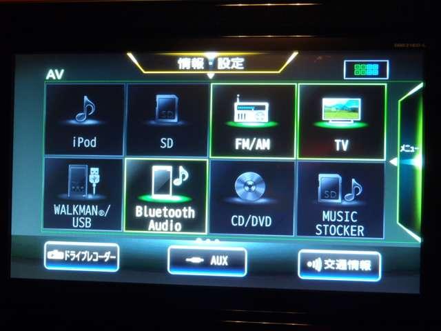 ハイウェイスター X 衝突軽減ブレーキ&アラウンドビューM(6枚目)