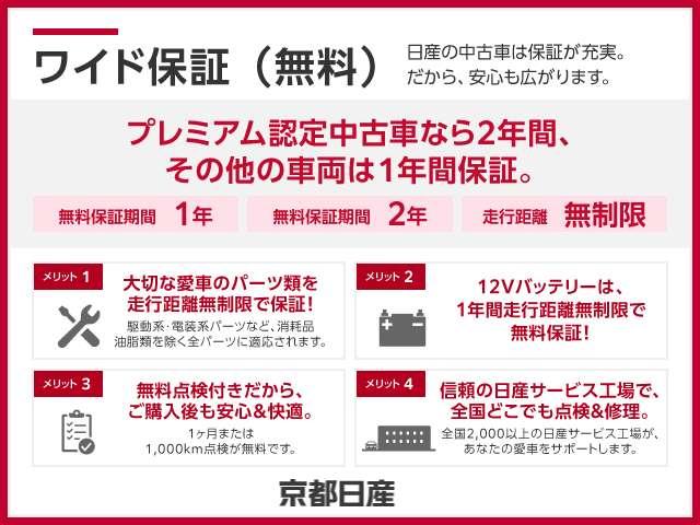 ルークス 660 ハイウェイスターX プロパイロット エディション 左右パワースライドドア アイドリング イモビ パノラマモニター 助手席エアバッグ 衝突軽減ブレーキ PW ナビ&TV フルセグLEDヘッドライト LDW スマートキー ETC ワンオーナー車 PS(48枚目)