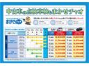 １３Ｇ・Ｌホンダセンシング　８ＩＮナビ地デジＲカメラＥＴＣ１年保証　スマートキ　後カメラ　エアコン　横滑り防止機能　ワンオ－ナ－　ＬＥＤヘッドランプ　カーテンエアバック　パワーウィンドウ　Ｆセグ　ＥＣＯＮ　盗難防止システム(33枚目)