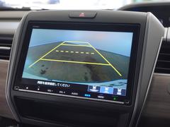 ���ꥢ�磻�ɥ���饷���ƥࢡ�������ɽ���Ǹ�����ǧ�򥵥ݡ��Ȣ����쥯�ȥ�С���֣ҡפΰ��֤������ȥ����������ڤ��ؤ����Ρ��ޥ�ӥ塼�ǤϽ���Υꥢ������Ʊ�ͤ�ɸ��Ū�ʥӥ塼��ɽ�����ޤ��� 3