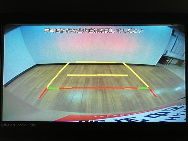 ���o�b�N�����鎞�Ɍ��Â炢������m�F���₷������o�b�N�J�����𑕔����Ă��܂���