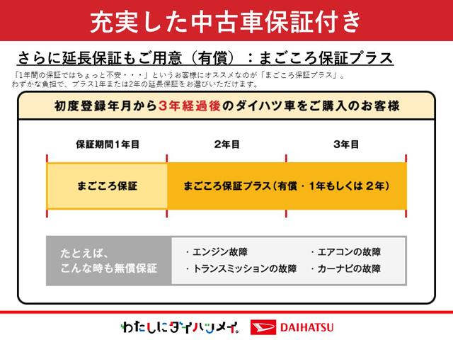 ムーヴキャンバス ストライプスＧターボ　Ｒ７年式／ＡＣＣ／Ｂカメラ対応　Ｒ７年式・走行距離７キロ　サポカーＳワイド適合　バックカメラ対応　ＵＳＢ接続端子　電動パーキングブレーキ　シートヒーター　両側オートスライドドア　Ｐスタート　ホッとカップホルダー　キーフリー（45枚目）