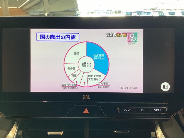 ハリアー Ｚ　全周囲カメラ　オートクルーズコントロール　レーンアシスト　衝突被害軽減システム　ナビ　ＴＶ　オートマチックハイビーム　オートライト　ＬＥＤヘッドランプ　電動リアゲート　アルミホイール　スマートキー（9枚目）