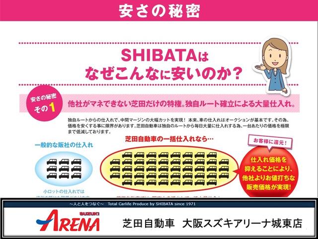 PZターボ 5型モデル スズキ保証付 セーフティサポート デュアルカメラブレーキ リヤパーキングセンサー ディスチャージヘッドランプ アイドリングストップ ワンアクションパワースライドドア USB電源ソケット(62枚目)