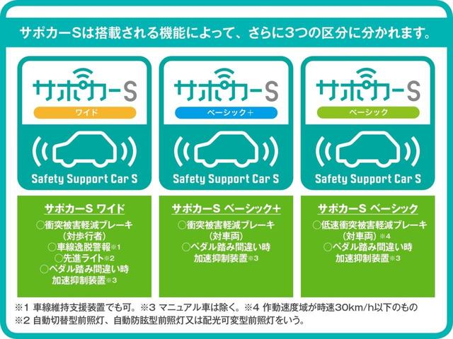 Sスタイルブラック スマートキ- イモビライザー 1オーナー(35枚目)