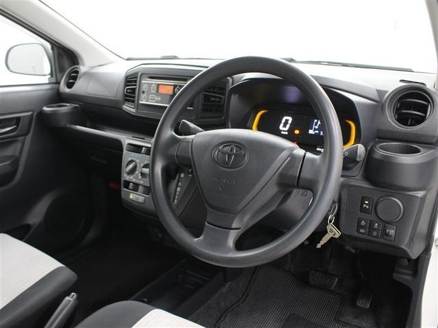 運転席廻りです。