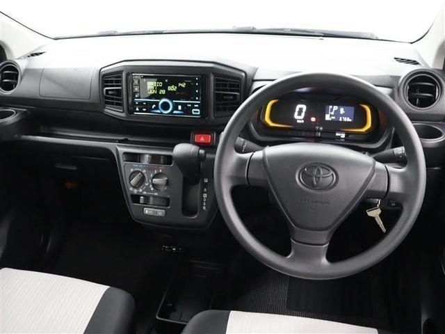 ピクシスエポック Ｌ　ＳＡＩＩＩ　ミュージックプレイヤー接続可　衝突被害軽減システム　ＥＴＣ　アイドリングストップ（5枚目）