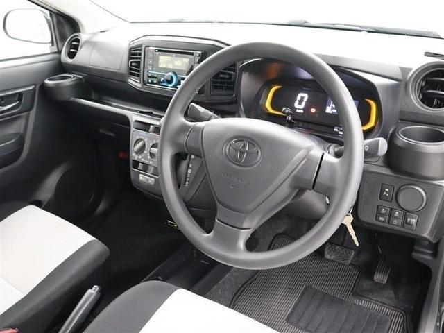 ピクシスエポック Ｌ　ＳＡＩＩＩ　ミュージックプレイヤー接続可　衝突被害軽減システム　ＥＴＣ　アイドリングストップ（6枚目）