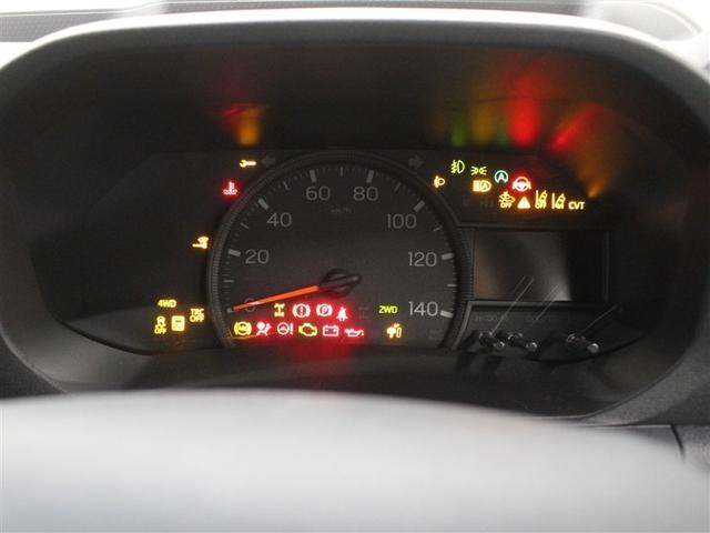 メーターです。