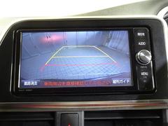 �Хå������ɥ�˥����ǡ��������ǧ���ʤ���¿�������֤��뤳�Ȥ��Ǥ��ޤ�����ž�鿴�Ԥ�����Ԥ�ɬ�ܤε�ǽ�Ǥ��衪 5