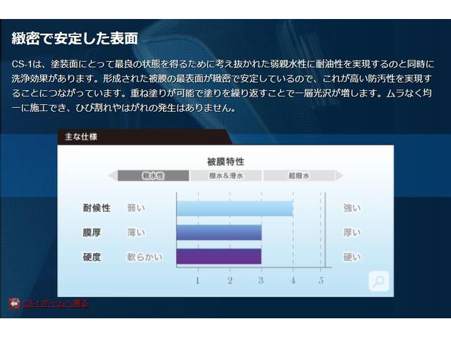 ジムニー ＸＣ　☆セーフティサポート／クルコン／ＬＥＤヘッド／シートヒーター☆カロッツェリアメモリーナビ（ＡＶＩＣ－ＲＬ８１１）／フルセグ／バックモニター／ＥＴＣ☆社外（リアラダー／ＬＥＤ付フロントグリル／ドラレコ）（50枚目）