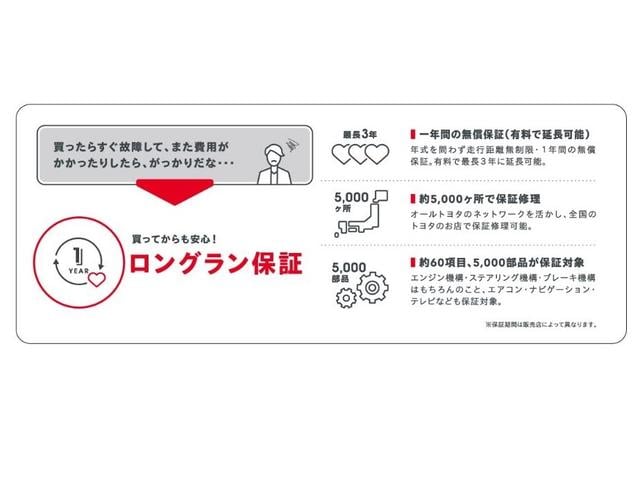 ヴォクシー ＺＳ　煌ＩＩ　スマートキー・プッシュスタート　バックガイドモニター　セキュリティアラーム　両側パワスラドア　ＥＴＣ車載器　地デジテレビ　ＶＳＣ　ＬＥＤライト　助手席エアバック　キーレスエントリー　ＡＣ　パワステ（66枚目）