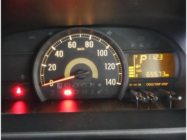 ���Ԃł����F���₷�����[�^�[�p�l���B