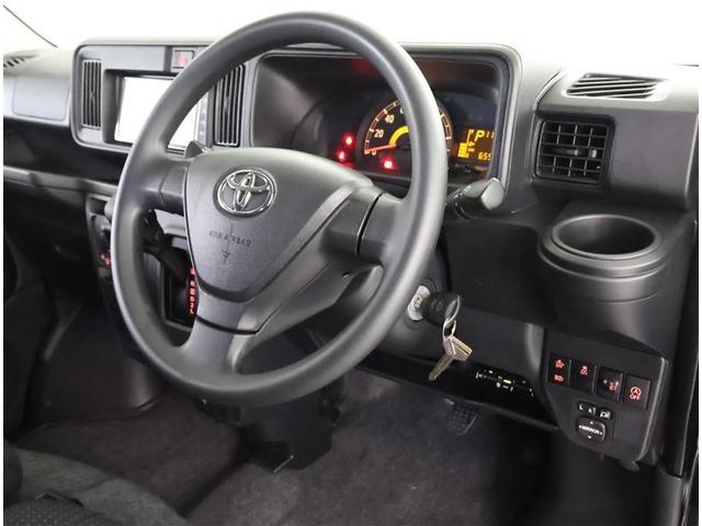 �h���C�o�[�Ɋ��Y�����K�ȑ���t�B�[���������炷�X�e�A�����O�ł��B