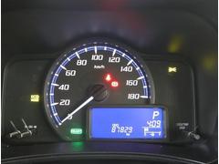 ���˻������Ե�Υ�ˤʤ�ޤ��� 5