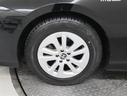 195/65R15インチサイズのタイヤになります。