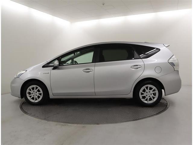 �����X�O�ɂ͂��萔�ł����݌ɏ󋵂̊m�F�����肢�������܂��B