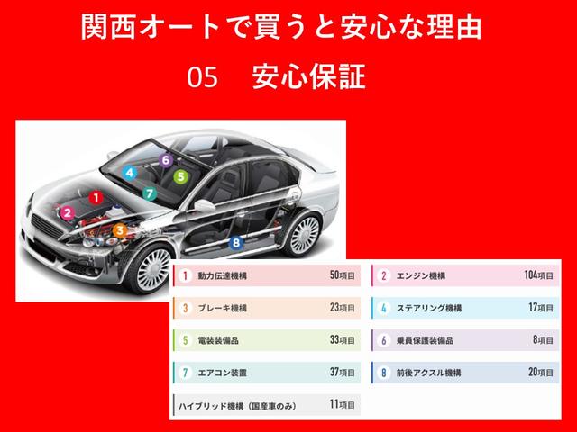 ジョイン 4WD レーダーブレーキサポート装着車 SDナビ フルセグ ブルートゥース キーレス フォグライト 両側スライドドア ルーフコンソールボックス エアバック ABS(53枚目)