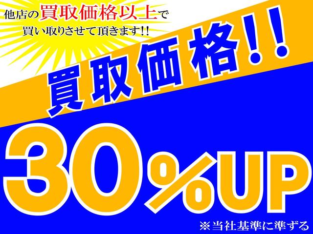 スバル インプレッサＧ４