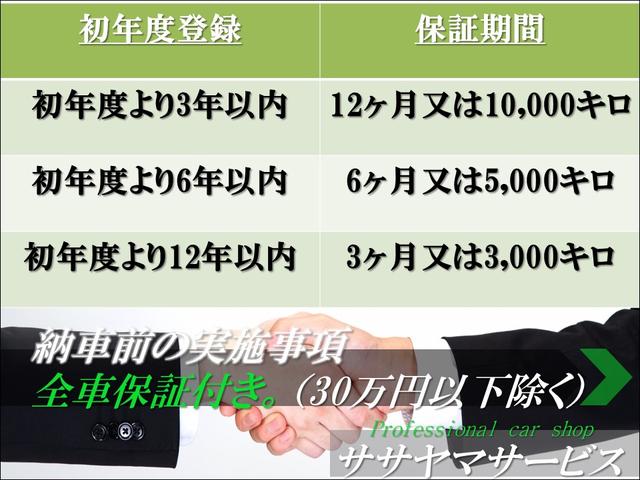 ハイゼットカーゴ ＤＸ　ハイルーフ　パートタイム４ＷＤ　４速ＡＴ車　キーレスエントリー（35枚目）