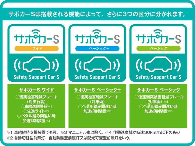 G・Aパッケージ ディーラー保証・走行距離無制限 サポカーS クルーズコントロール ナビ ワンセグ DVD再生 バックカメラ HIDヘッドライト ワンオーナー(26枚目)