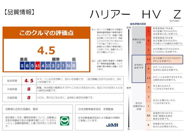 ハリアーハイブリッド Ｚ　踏み間違加速抑制　全方位モニタ　ドラレコ　ディーラー保証１年走行距離無制限　トヨタ認定中古車　ディスプレイオーディオ　ナビ　フルセグ　ＥＴＣ　ＬＥＤヘッドランプ　パワーシート　純正アルミ　電動リア（12枚目）