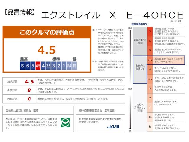 エクストレイル Ｘ　ｅ－４ＯＲＣＥ　踏み間違加速抑制　１５００Ｗコンセント　保証付　１年走行距離無制限　ドラレコ　全方位モニタ　ディスプレイオーディオ　ナビ　フルセグ　バックカメラ　ＥＴＣ　ＬＥＤヘッドランプ　シートヒーター　純正アルミ（20枚目）