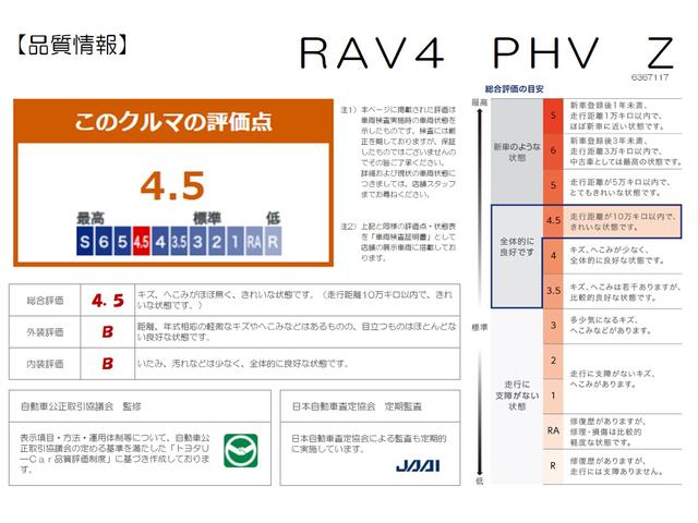 RAV4 PHV Z 社用車 ディーラー保証1年走行距離無制限 トヨタ認定中古車 ディスプレイオーディオ ナビ フルセグ 全方位モニタ ETC LEDヘッドランプ シートヒーター パワーシート 純正アルミ 電動リアゲート(16枚目)