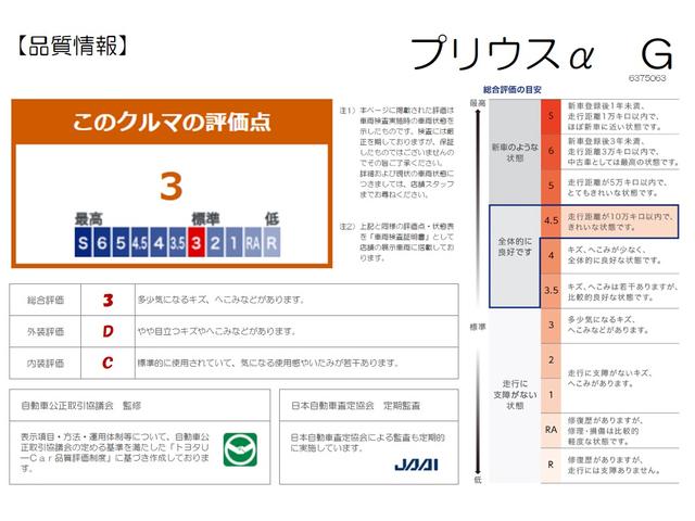 プリウスアルファ G トヨタディーラ保証1年付き走行距離無制限 トヨタ認定中古車 ドラレコ ナビ フルセグ バックカメラ CD再生 ETC スマートキー LEDヘッドランプ パワーシート 純正アルミホイール ワンオーナー(13枚目)