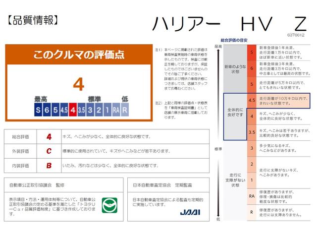 ハリアーハイブリッド Ｚ　踏み間違い加速抑制　１５００Ｗコンセント　ディーラー保証１年走行距離無制限　ドラレコ　ディスプレイオーディオ　ナビ　フルセグ　全方位モニタ　ＥＴＣ　スマートキー　ＬＥＤ　パワーシート　純正アルミ（14枚目）