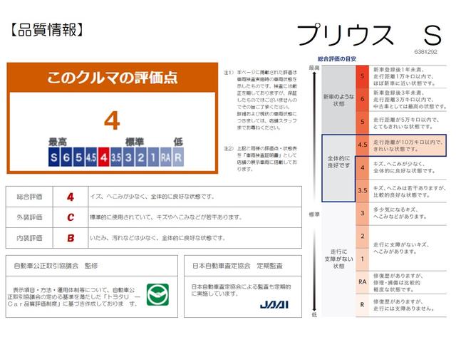 プリウス Ｓ　踏み間違い時加速抑制　ドラレコ　保証１年　走行距離無制限　トヨタ認定中古車　ナビ　ワンセグ　バックカメラ　ＣＤ再生　ＥＴＣ　スマートキー　ＬＥＤヘッドランプ　純正アルミホイール　ワンオーナー（14枚目）