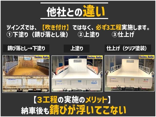 キャンター AT 2トン 平ボディ ワイドロング 荷台板張り 荷台塗装済 あおり開封補助装置 ロープフック 3方開 乗車定員3人 ETC 2トントラック 5トン限定準中型免許 車両重量2770kg 車両総重量4935kg 荷寸436×208×38 外寸624×218×220(6枚目)