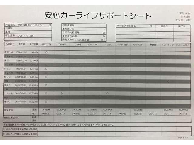 ＣＸ－５ ２．２　ＸＤ　エクスクルーシブ　モード　ディーゼルターボ　ワンオーナー　フルメンテ　前後ドライブレコーダー　マツダコネクトナビ　フルセグＴＶ　ＥＴＣ車載器　ＢＯＳＥスピーカー　３６０°カメラ（3枚目）