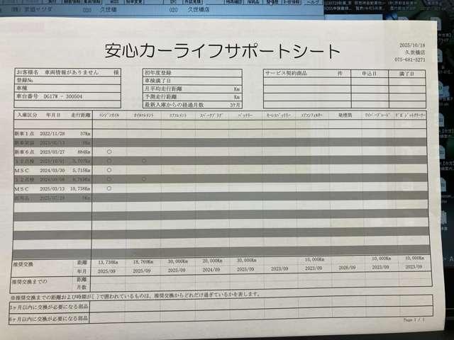 スクラムワゴン ６６０　ＰＸターボ　ハイルーフ　衝突被害軽減ブレーキ　ＣＤ／ＵＳＢオーディオ　ミュージックプレイヤー接続可　ＵＳＢ入力端子　ドライブレコーダー　ＥＴＣ車載器（4枚目）