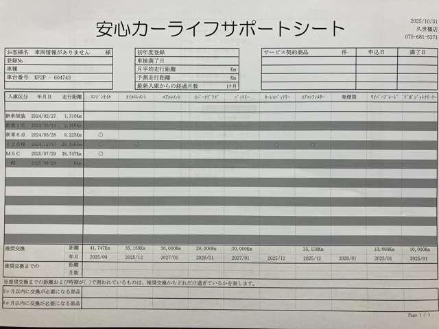 CX-5 2.2 XD スマート エディション ディーゼルターボ ワンオーナー フルセグTV ETC車載器 360°ビューモニター レーダークルーズコントロール オートライト コーナーセンサー(3枚目)