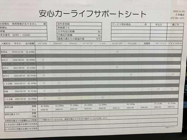デミオ 1.3 13S ツーリング ワンオーナー バックカメラ レーダークルーズコントロール ETC車載器 運転席・助手席シートヒーター ドライブレコーダー(3枚目)