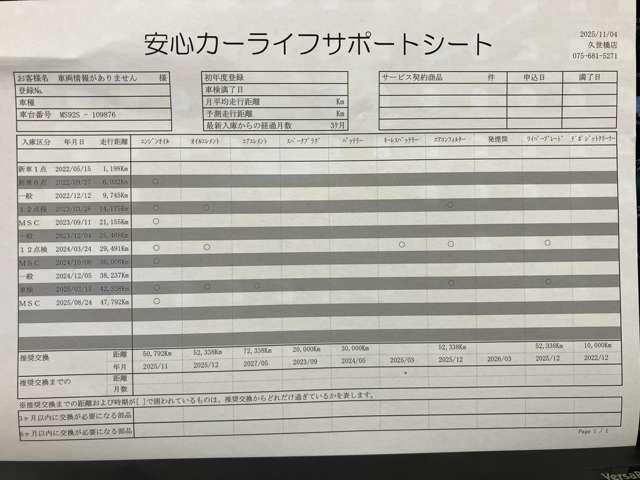 フレアクロスオーバー ６６０　ハイブリッド　ＸＳ　４ＷＤ　ワンオーナー　運転席・助手席シートヒーター　ＥＴＣ車載器　コーナーセンサー　オートライト　メモリーナビゲーション　車線逸脱警報システム（3枚目）