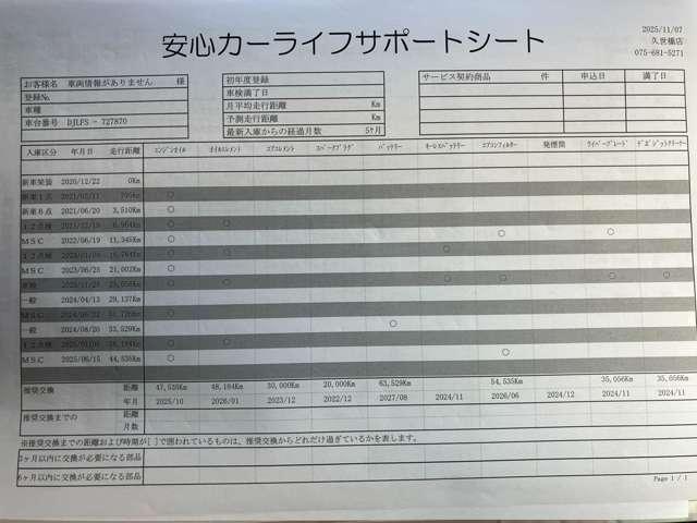 MAZDA2 1.5 15S ブラック トーン エディション ワンオーナー レーダークルーズコントロール 360°ビューモニター ETC車載器 コーナーセンサー オートライト レインセンサーワイパー(3枚目)