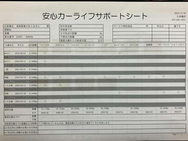 デミオ 1.3 13S ツーリング ワンオーナー ETC車載器 シートヒーター(3枚目)