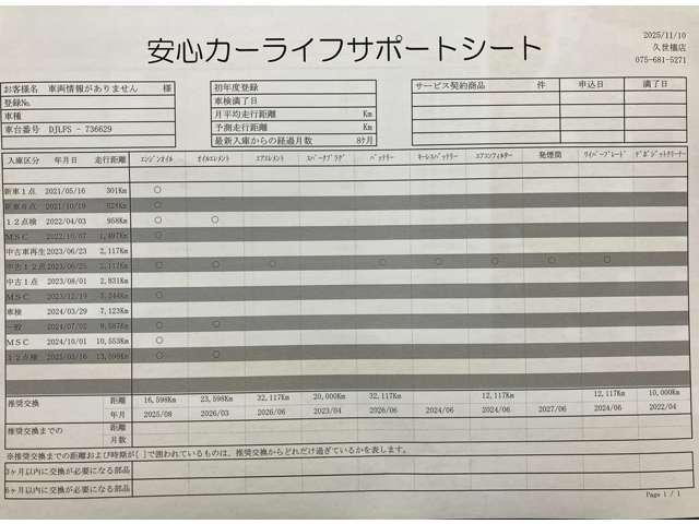 MAZDA2 1.5 15S プロアクティブ スマート エディション ワンオーナー CD/DVD フルセグTV ETC車載器 前後ドライブレコーダー ミュージックプレイヤー接続可 USB入力端子 Bluetooth接続 全周囲カメラ(3枚目)