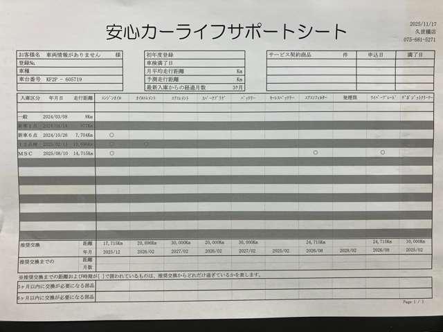 CX-5 2.2 XD レトロスポーツエディション ディーゼルターボ 360°カメラ ETC車載器 前後ドライブレコーダー ミュージックプレイヤー接続可 USB入力端子 Bluetooth接続(3枚目)