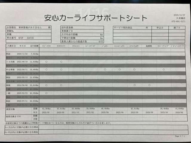 CX-5 2.2 XD エクスクルーシブ モード ディーゼルターボ 360°カメラ ETC BOSE シートヒーター(3枚目)