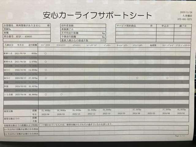 ＣＸ－５ ２．２　ＸＤ　スマート　エディション　ディーゼルターボ　４Ｗ　ワンオーナー　３６０°ビューモニター（3枚目）